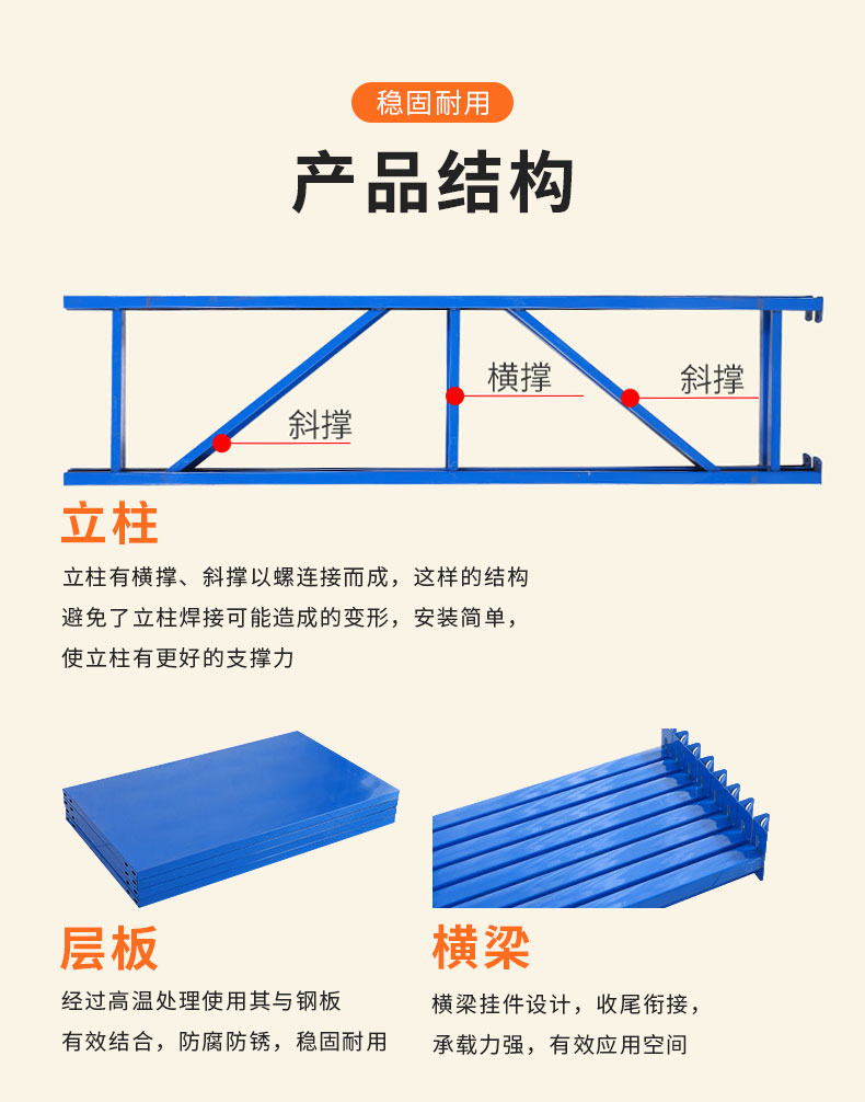 詳情--產品結構.jpg