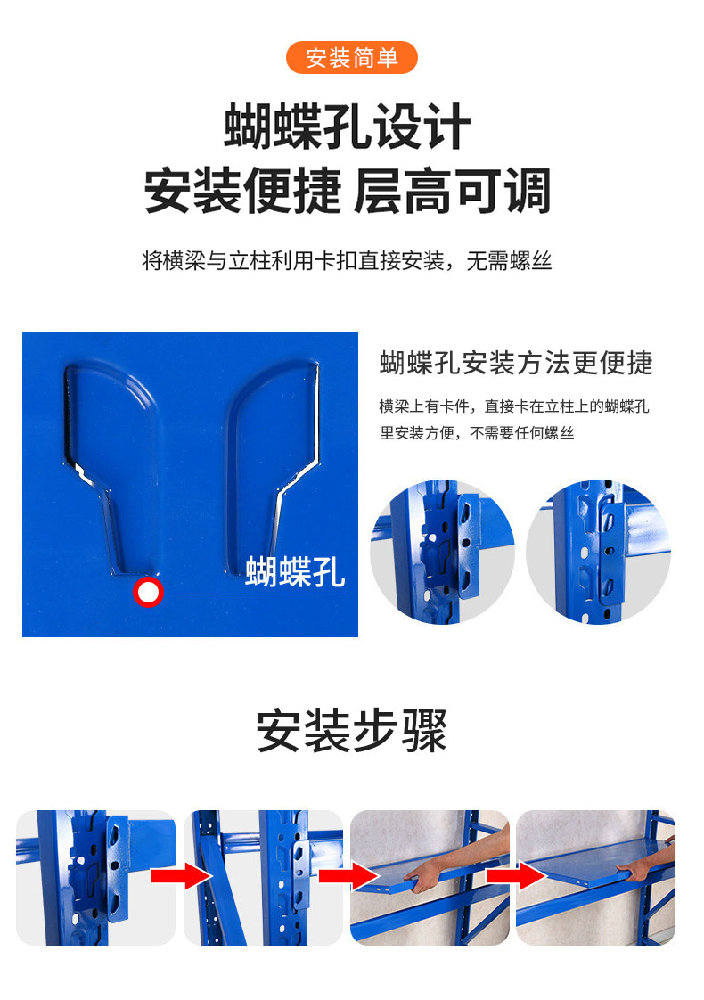 詳情頁--蝴蝶孔--安裝步驟.jpg
