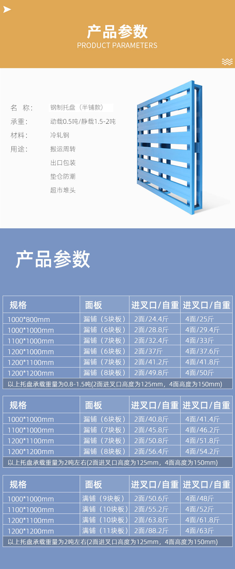 產(chǎn)品參數(shù).jpg