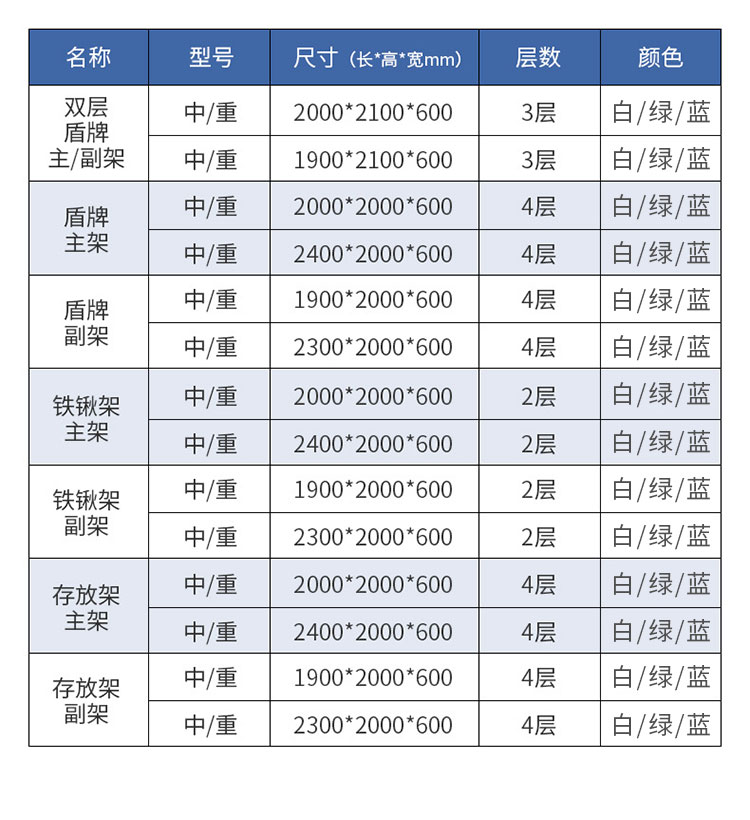 詳情規格表格-白綠-藍.jpg
